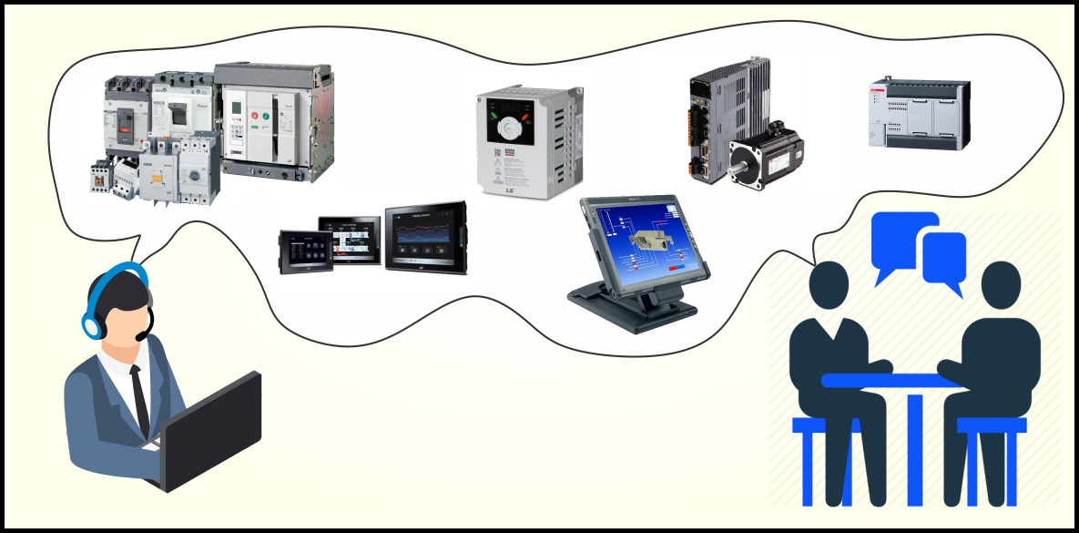 TƯ VẤN THIẾT BỊ VÀ GIẢI PHÁP TỰ ĐỘNG HÓA